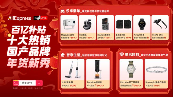 尚：投影仪、游戏机、耳机品牌暴涨超300%不朽情缘网站速卖通“百亿补贴”催生消费新风(图1)