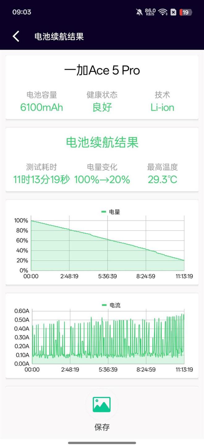 最具性价比的骁龙8至尊旗舰 游戏水桶机皇！不朽情缘mg一加Ace 5 Pro评测：(图12)